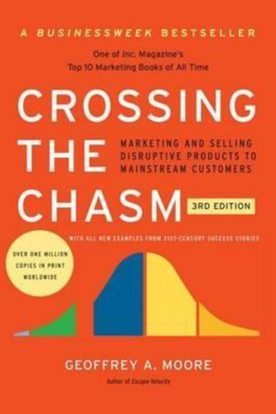 crossing the chasm summary - marketing book